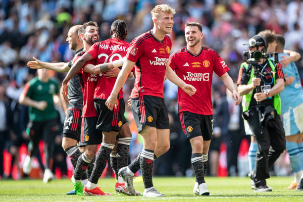 的表现与相 的表现与相